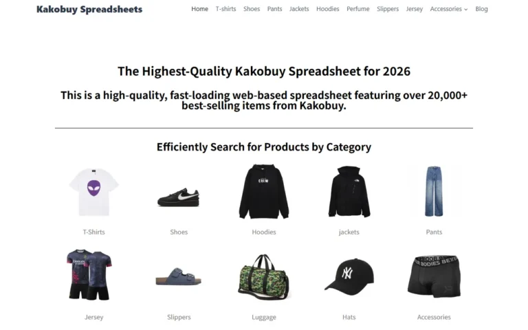 Kakobuy Coupon Precheck Guide visual guide for kakobuy